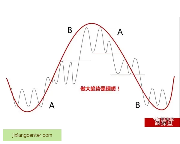 吉祥坊英超观赛指南与球队实力分析及赛季走势前瞻投注技巧分享