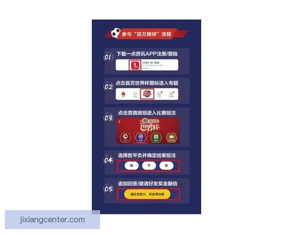 最佳世界杯竞猜平台推荐与投注技巧助你赢得大奖 最佳世界杯竞猜平台推荐与投注技巧助你赢得大奖