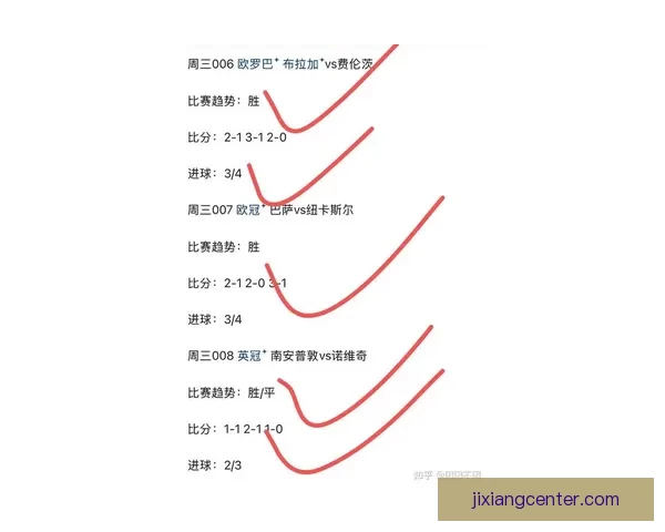 世界杯竞猜赔率最新查询分析助你精准预测赛事走势