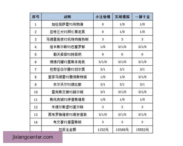 全新体育竞猜平台玩法解析与投注技巧全攻略