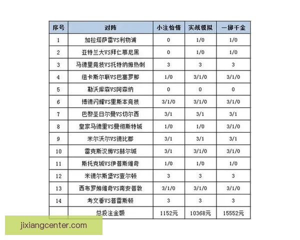 全新体育竞猜平台全面解析投注技巧与玩法攻略