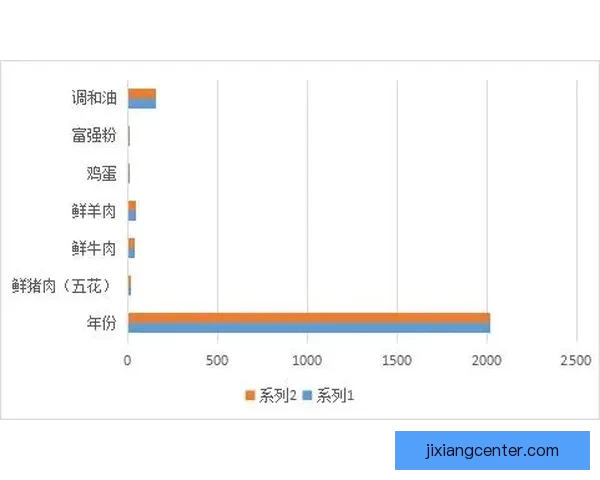 精准体育竞猜分析与赛事胜负趋势预测全攻略