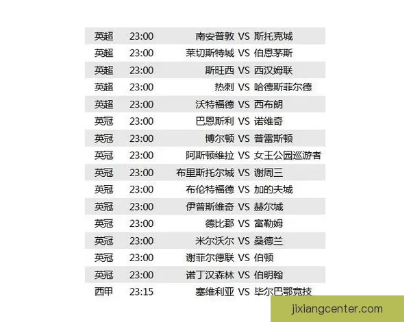 美加墨世界杯买球全攻略热门球队赛程解析与投注技巧深度预测