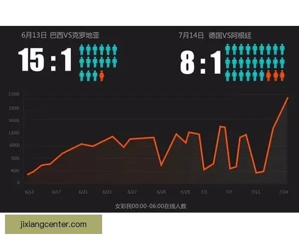 世界杯竞猜赔率波动解析 如何从赔率变化中预测比赛结果
