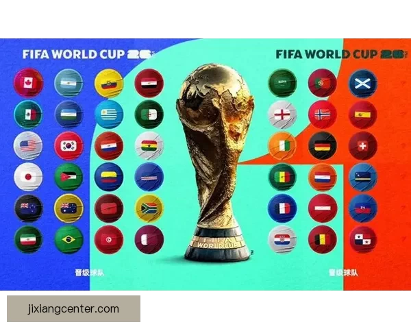 2026年世界杯参赛队伍名单揭晓 增加至48支球队的历史性变革