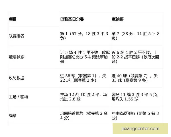 世界杯足球竞猜盘口分析：如何根据盘口变化预测赛事走势和结果