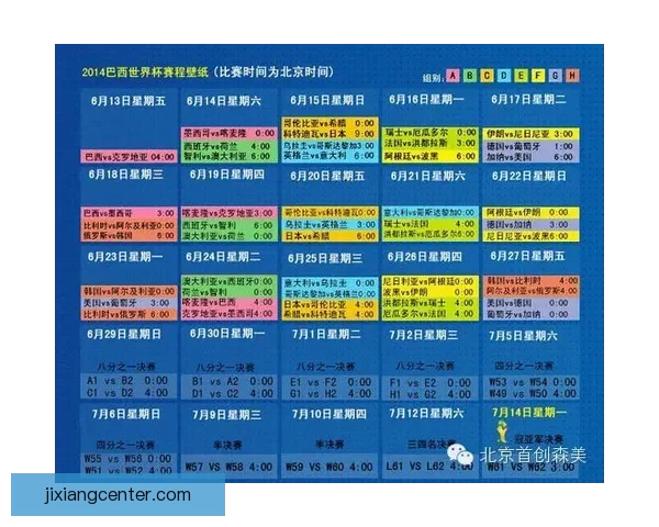 世界杯竞猜赔率解析与热门赛果预测全方位指南